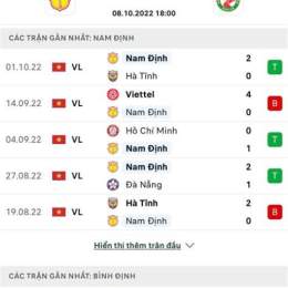 nhận định bóng đá torino