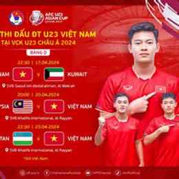 nơi xem u-23 việt nam gặp đội tuyển bóng đá u-23 quốc gia trung quốc
