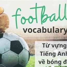 quả bóng đá tiếng anh là gì