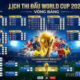 sân bóng đá world cup 2026