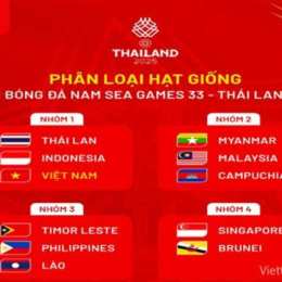 seagame 2025 bóng đá nam kết quả