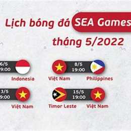 seagame 31 bóng đá nam kết quả