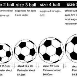 size bóng đá