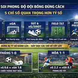 soi độ bóng đá