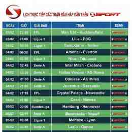 thể thao 24 7 trực tiếp bóng đá