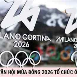 thế vận hội mùa đông 2026 bóng đá