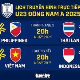 thời gian đá bóng