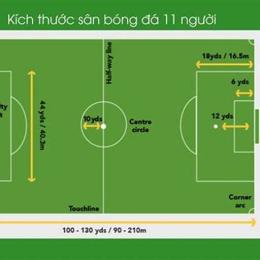 tiêu chuẩn sân bóng đá 11 người