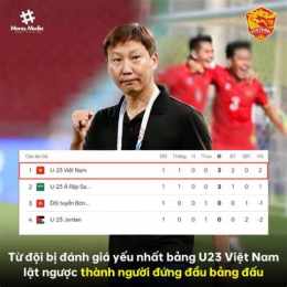 tin bong đá vn