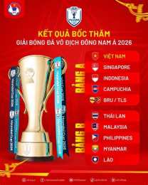 tính năng nổi bật bảng xếp hạng giải vô địch bóng đá asean 2026