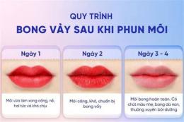 tính năng nổi bật biu da mấy ngày thì bong