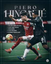 tính năng nổi bật bóng đá arsenal psg