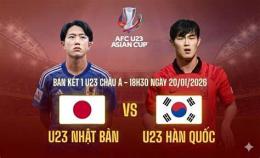 tính năng nổi bật bóng đá hàn quốc-nhật bản