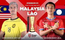 tính năng nổi bật bóng đá lào malaysia