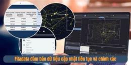 tính năng nổi bật bong da so du lieu fifadata.com