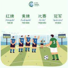tính năng nổi bật bóng đá tiếng trung