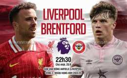 tính năng nổi bật bóng đá trực tiếp liverpool