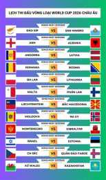 tính năng nổi bật bóng đá trực tiếp world cup ngày mai