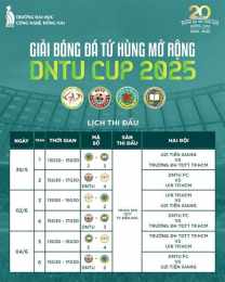 tính năng nổi bật bóng đá tứ hùng hôm nay