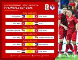 tính năng nổi bật bóng đá tỷ lệ wcup