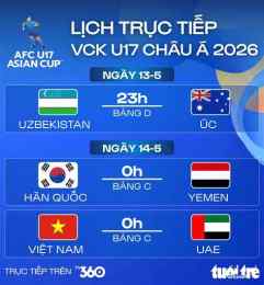 tính năng nổi bật bóng đá u17 việt nam u17 uae