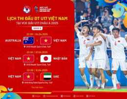 tính năng nổi bật bóng đá u17 việt nam và u17 hàn quốc