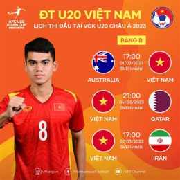 tính năng nổi bật bóng đá u20 việt nam hôm nay