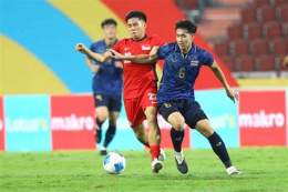 tính năng nổi bật bóng đá u22 thái lan