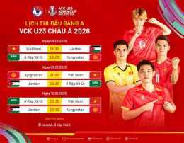 tính năng nổi bật bóng đá u23 việt nam-jordan