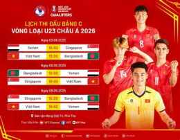 tính năng nổi bật bóng đá việt nam u23 châu á