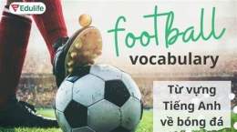 tính năng nổi bật các thuật ngữ trong bóng đá tiếng anh