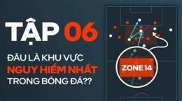 tính năng nổi bật các zone trong bóng đá