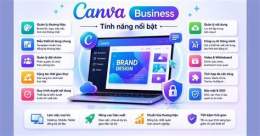 tính năng nổi bật canva logo bóng đá