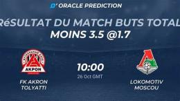 tính năng nổi bật câu lạc bộ bóng đá akron tolyatti – lokomotiv