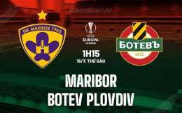 tính năng nổi bật câu lạc bộ bóng đá botev plovdiv