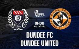 tính năng nổi bật câu lạc bộ bóng đá dundee