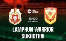 tính năng nổi bật câu lạc bộ bóng đá lamphun warrior – muangthong
