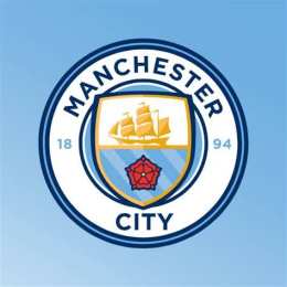 tính năng nổi bật câu lạc bộ bóng đá nữ manchester city cầu thủ