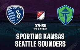 tính năng nổi bật câu lạc bộ bóng đá sporting kansas city