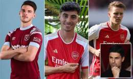 tính năng nổi bật chuyển nhượng bóng đá arsenal