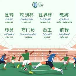 tính năng nổi bật đá bóng trong tiếng trung
