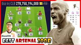 tính năng nổi bật đội hình arsenal gặp câu lạc bộ bóng đá kairat