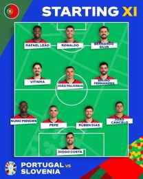 tính năng nổi bật đội hình đội tuyển bồ đào nha gặp đội tuyển bóng đá quốc gia ghana
