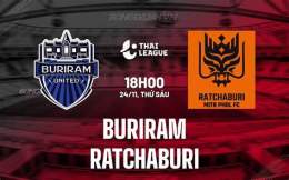 tính năng nổi bật đội hình persib gặp câu lạc bộ bóng đá ratchaburi