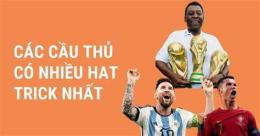 tính năng nổi bật hat trick bóng đá