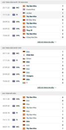 tính năng nổi bật kèo bóng đá ngày mai world cup