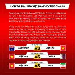 tính năng nổi bật kèo bóng đá u20 việt nam