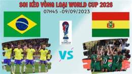 tính năng nổi bật kèo bóng đá world 2026