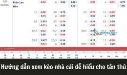 tính năng nổi bật kèo nhà cái kết quả bóng đá