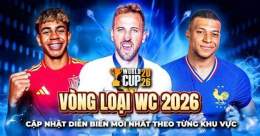 tính năng nổi bật ket âu bong da